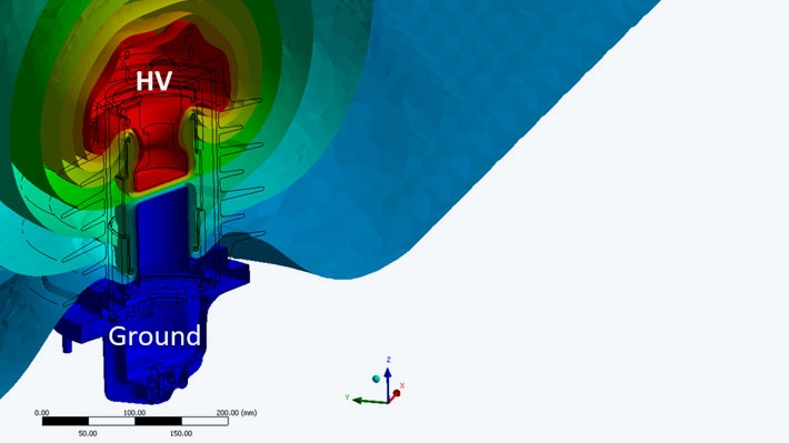 Simulation_Isoflaechen
